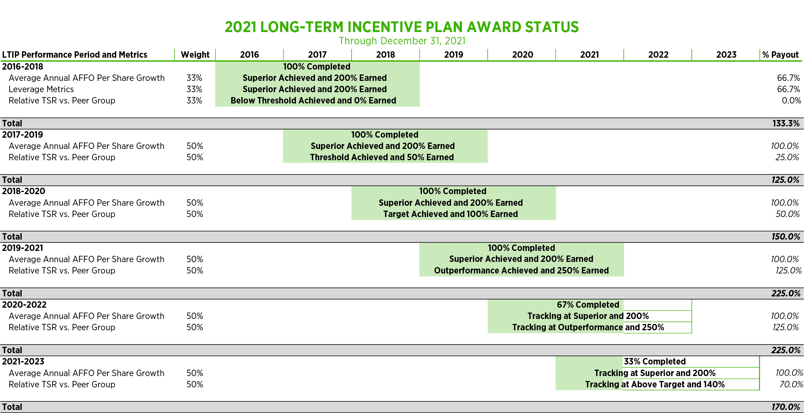 long-term_incentivexplanxa.jpg